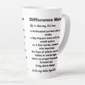 Difference Maker Definition Inspirerend Latte Mok (Rechterhoek)