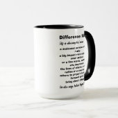 Difference Maker Definition Inspirerend Mok (Voorkant rechts)