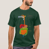 Digestieve organen Medisch diagram T-shirt (Voorkant)