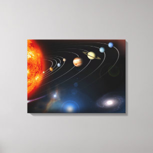 Digitaal geproduceerd afbeelding van ons zonnestel canvas afdruk