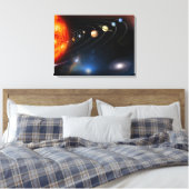 Digitaal geproduceerd afbeelding van ons zonnestel canvas afdruk (Insitu (Slaapkamer))