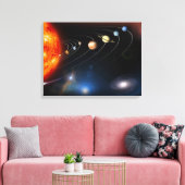 Digitaal geproduceerd afbeelding van ons zonnestel canvas afdruk (Insitu (Woonkamer))