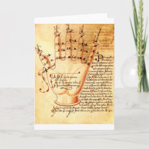 Digitale compressie: Medieval wiskunde Kaart