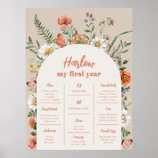 Digitale Wildflower Eerste Jaar Poster (Voorkant)