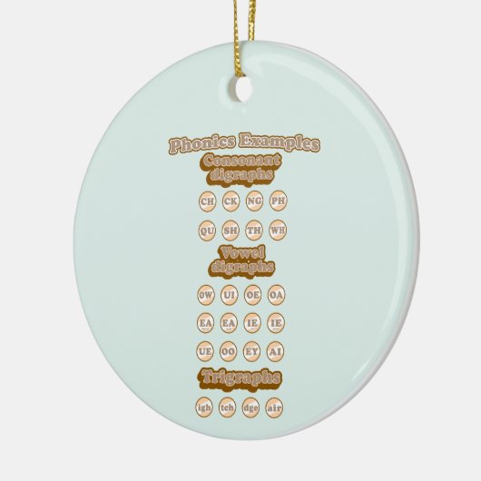 Digraphs, Trigrafen leren Engels Phonics Keramisch Ornament (Links)