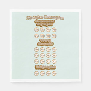 Digraphs, Trigrafen leren Engels Phonics Servet