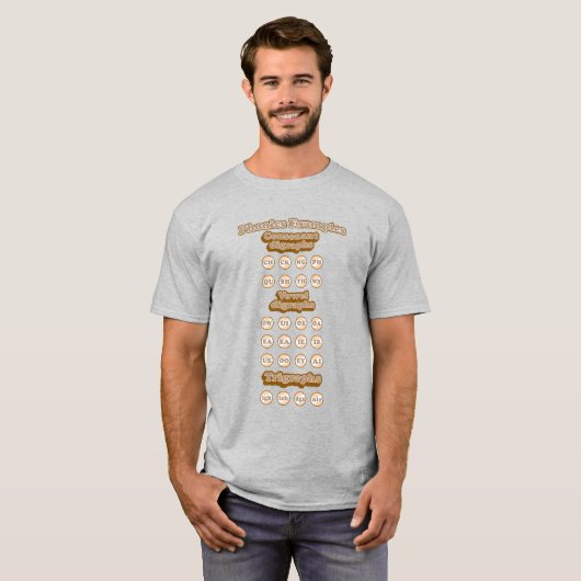 Digraphs, Trigrafen leren Engels Phonics T-shirt (Voorkant volledig)