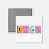 Dilan periodieke table name magnet magneet (Voorkant / Achterkant)