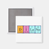 Dilano periodiek table name magnet magneet (Voorkant / Achterkant)