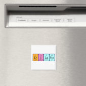 Dilano periodiek table name magnet magneet (Insitu (Vaatwasser))