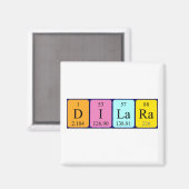 Dilara periodiek table name magnet magneet (Voorkant / Achterkant)