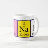 Dinah periodieke tabel naam mok (Voorkant rechts)