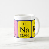 Dinara nom de table périodique mug (Devant droit)