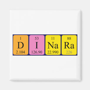 Dinara periodieke lijstnaam magneet