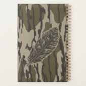Dindon Plume Fonds Camo Forêt (Dos)