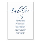 Dîner mariage, Carte de siège romantique, bleu mar (Dos)