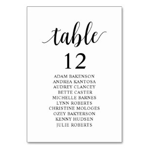 Dîner mariage, Carte des places des invités modern