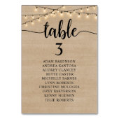 Dîner mariage, Rustic Kraft, Carte des places des  (Dos)