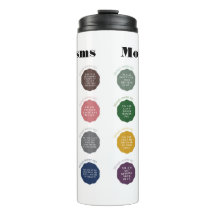 Dingen die moeders zeggen