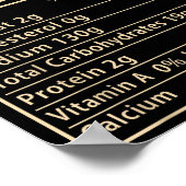 Dinner Rolls Nutrition Facts Funny Bread Food Desi Poster (Hoek)