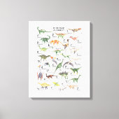 Dinosaur Alphabet Canvas Afdruk (Voorkant)