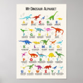 DINOSAUR ALPHABET POSTER (Devant)