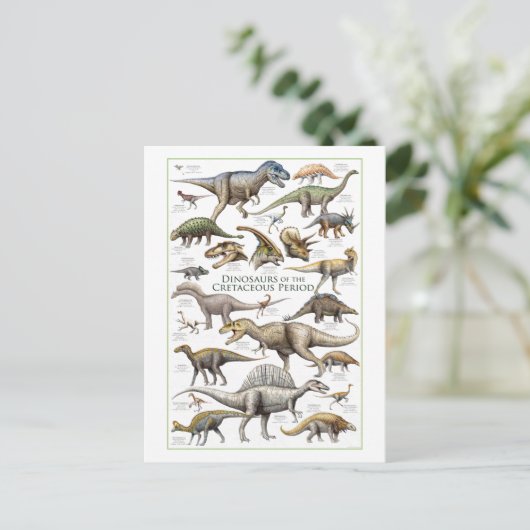 Dinosaur Chart briefkaart (Staand voorkant)