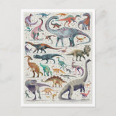 Dinosaur Chart briefkaart (Voorkant)