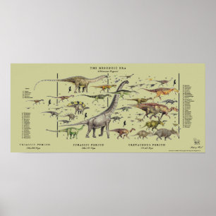 Dinosaur Pageant Poster Gregory Paul - tan terug