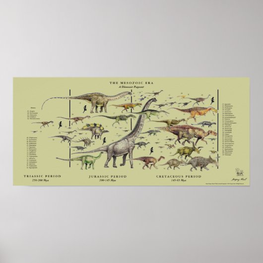 Dinosaur Pageant Poster Gregory Paul - tan terug (Voorkant)