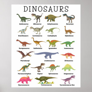 Dinosaurenafdrukken, waardevol Poster papier (stee