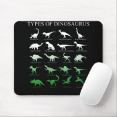 dinosaurus muismat (Met muis)