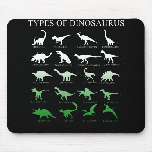 dinosaurus muismat (Voorkant)