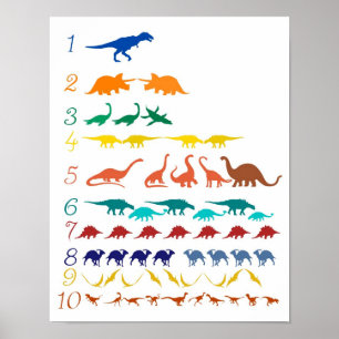 dinosaurusgrafiek poster