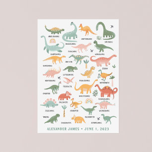 Dinosauruspeuters Poster
