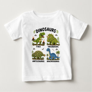Dinosaurussoorten leren voor kinderen