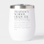 Diplômé de la faculté de pharmacie (Avant)