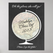 Diplôme Livre d'invité Autre carte Poster (Devant)