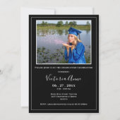 Diplôme Photo Invitation (Dos)