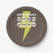 Dipthongs Engels leren met phonics Papieren Bordje (Voorkant)