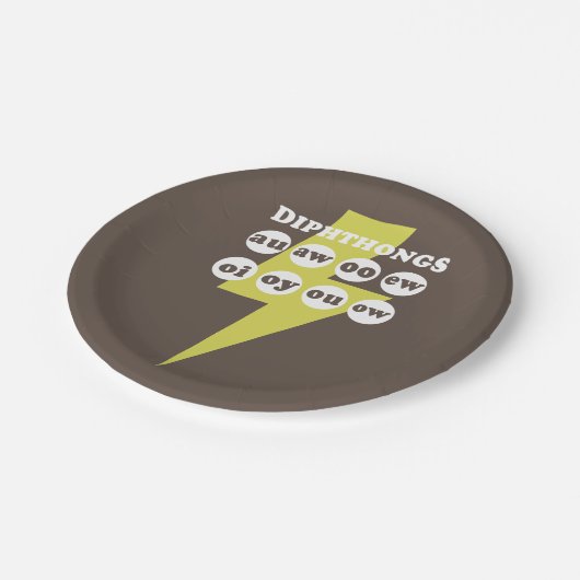 Dipthongs Engels leren met phonics Papieren Bordje (Gekanteld)