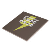 Dipthongs Engels leren met phonics Tegeltje (Zijkant)