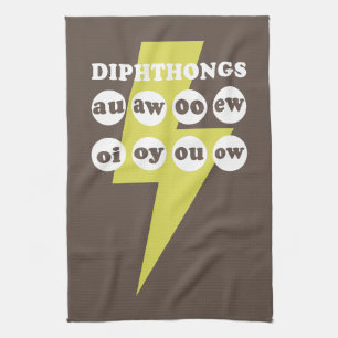 Dipthongs Engels leren met phonics Theedoek