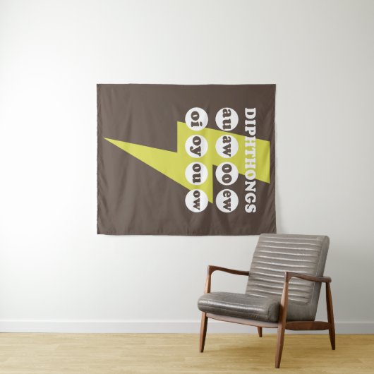Dipthongs Engels leren met phonics Wandkleed (In Situ (horizontaal))