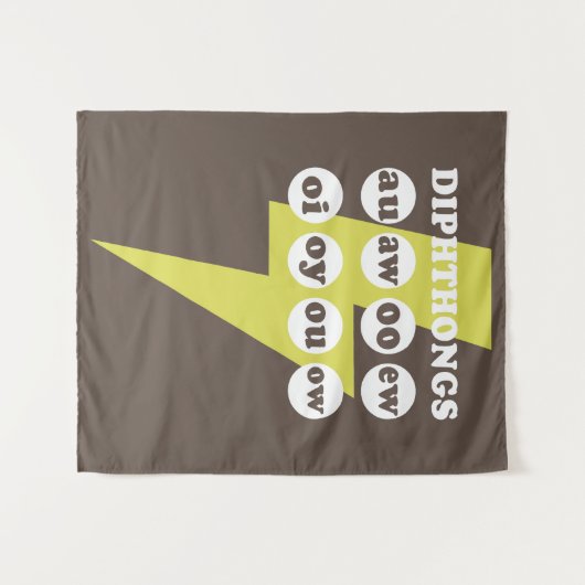 Dipthongs Engels leren met phonics Wandkleed (Voorkant (horizontaal))