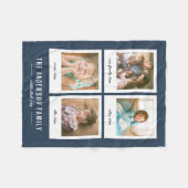 Direct fotocollage bewerkbare achtergrondkleur fleece deken (Voorkant (Horizontaal))