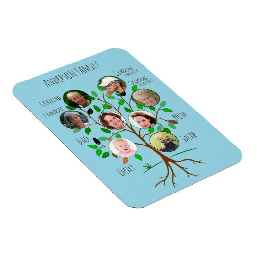 Directe familiefotostructuur magneet (Rechterzijde)