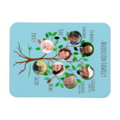 Directe familiefotostructuur magneet (Horizontaal)