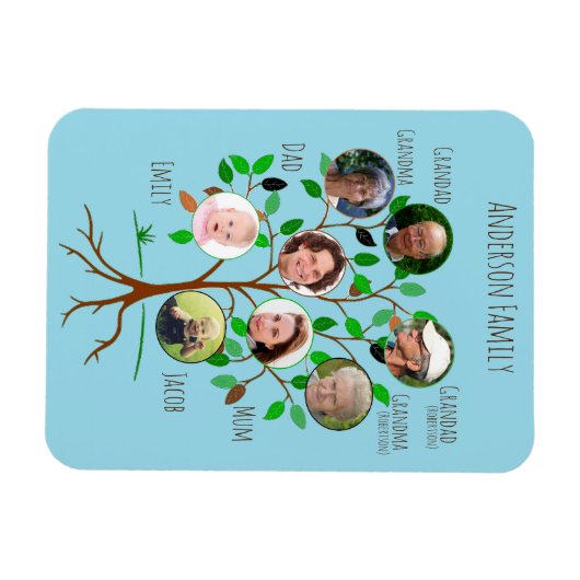 Directe familiefotostructuur magneet (Horizontaal)