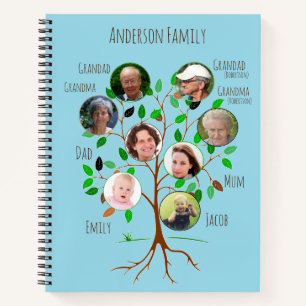 Directe familiefotostructuur notitieboek